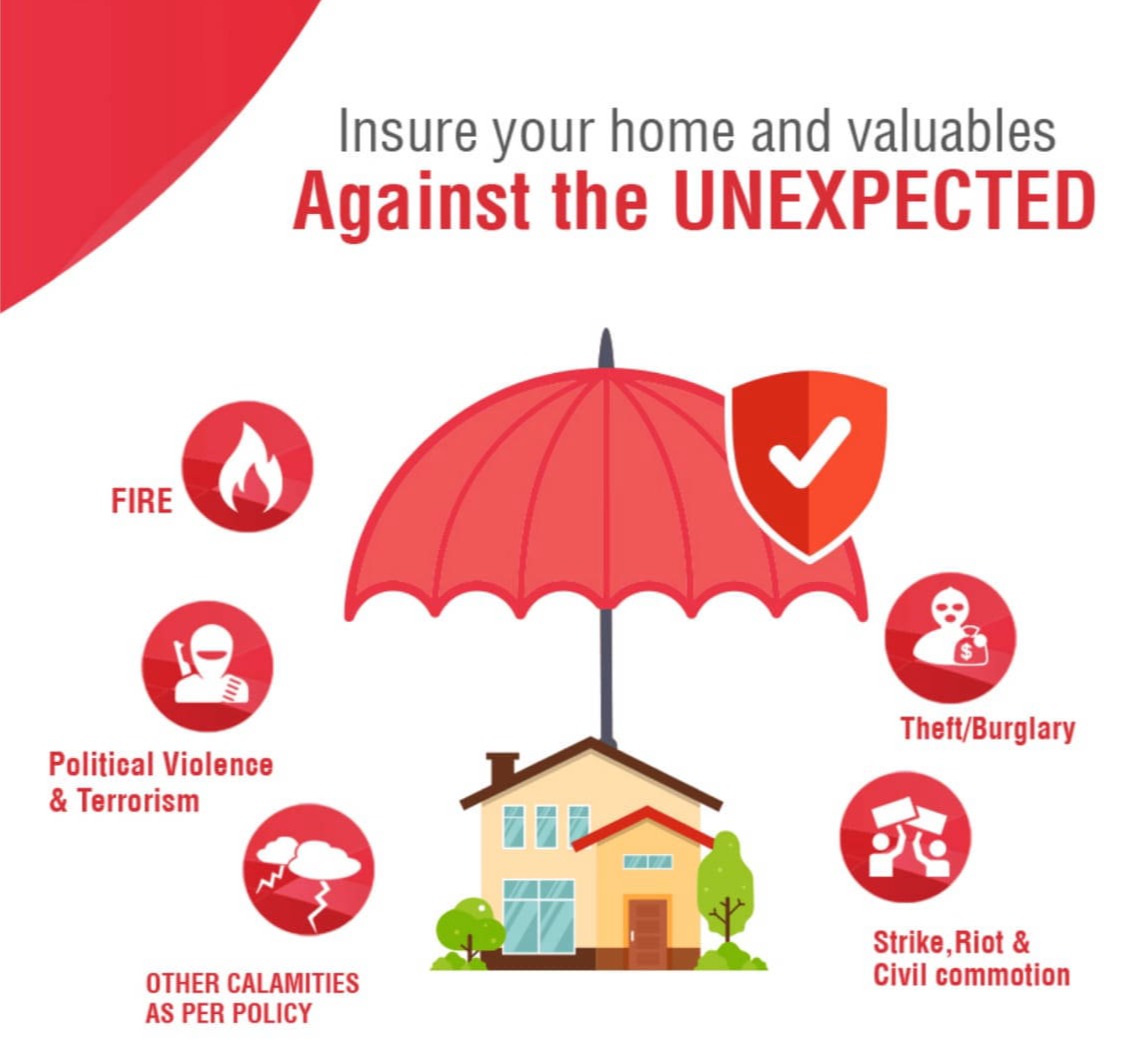 Insurance Cover